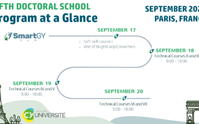 Formación – Quinta Escuela de Doctorado – 17 al 20 de septiembre 2024